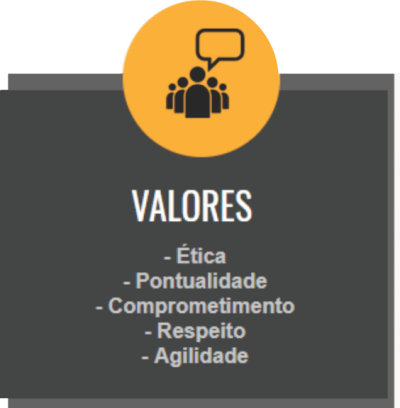 Segurança eletrônica com preço justo